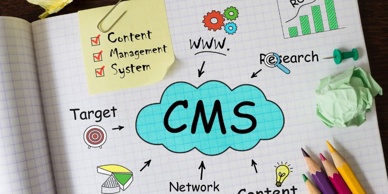 Что такое CMS ?